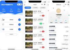 <b>检测到氨氮含量超标时</b>